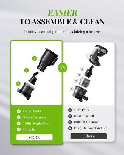 GDOR Cold Press Juicer